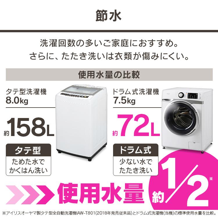 IRIS OHYAMA（アイリスオーヤマ） 洗濯機 ドラム式 安い 一人暮らし