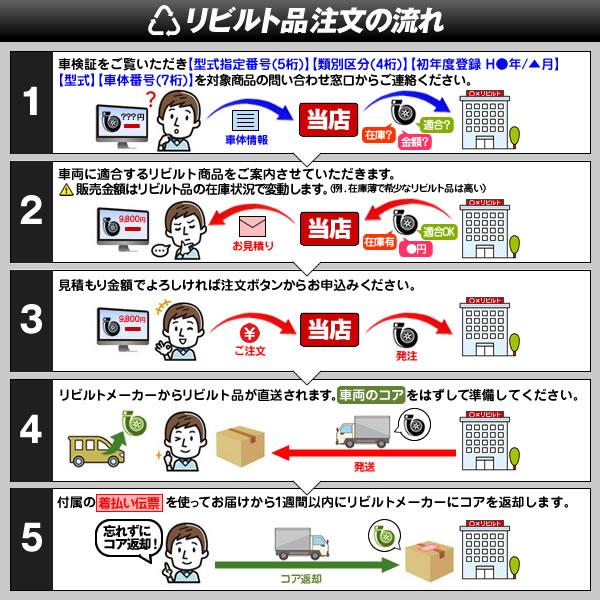 リビルト ギアボックス ラック＆ピニオン エクストレイル DNT31 : MCL