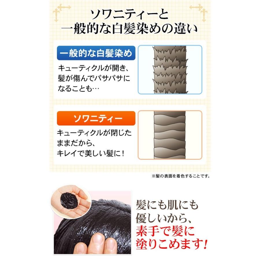 ソワニティー 初回限定 2本で1本分のお値段！ ソワニティーヘアカラー