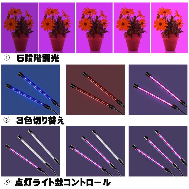 NISSIN LUX 植物育成ライト LED 植物ライト 4灯式 室内栽培ランプ