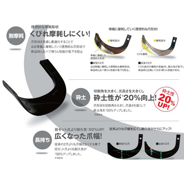 40本組 日本ブレード製 ゼット プラスワン爪 イセキトラクター 用