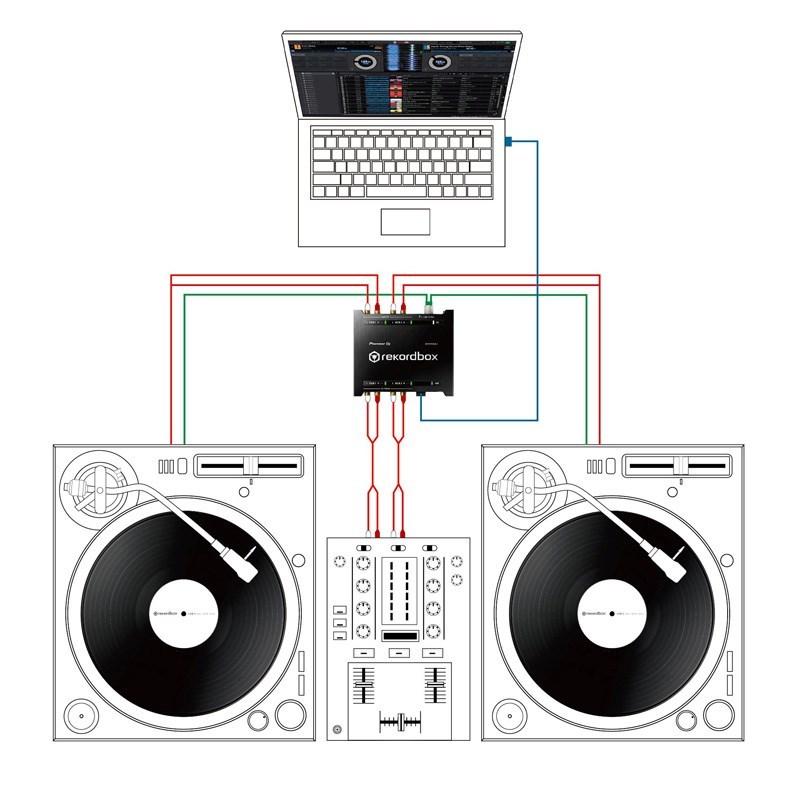 Pioneer DJ Pioneer DJ INTERFACE2 【rekordbox対応オーディオ