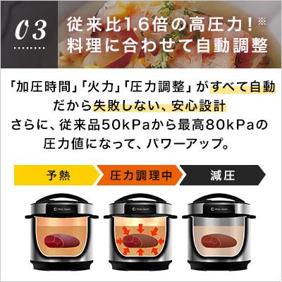 ショップジャパン（Shop Japan） 公式 返品保証付 電気圧力鍋