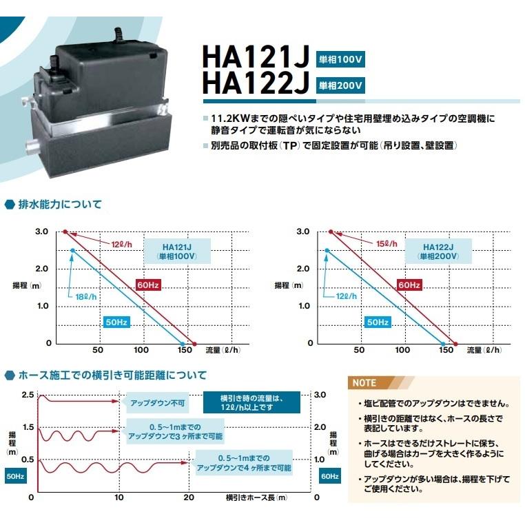 NSC ドレンポンプ HA121J HA122J 単相100V/200V ドレン用ポンプ