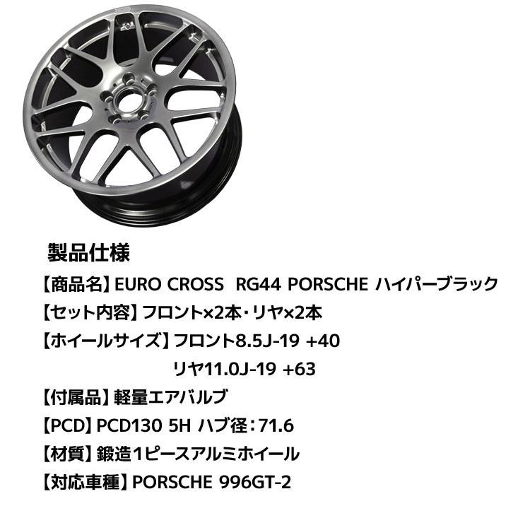 ホンダ（HONDA） 【4本セット】 ニーズ (NEEZ) 鍛造1ピースアルミ