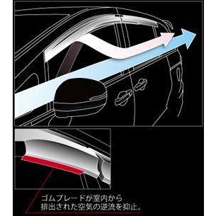 無限（MUGEN） オデッセイ（RC1/2/4/5） ベンチレーテッド