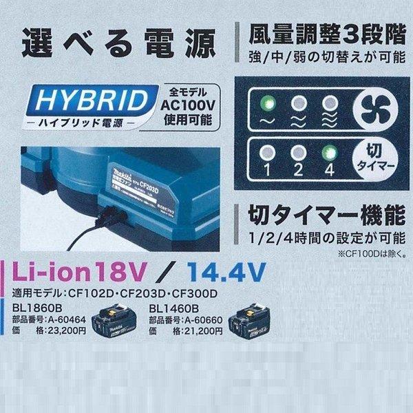マキタ（makita） CF203DZW (白)/ CF203DZ (青) 18V充電式ファン 本体