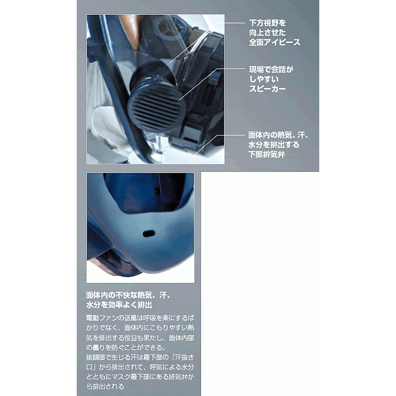 興研 電動ファン付取替え式防塵マスク BL-711H 電池・充電器付 作業