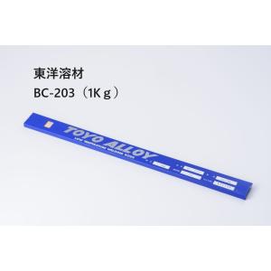 CORONA（コロナ） 床暖房用ソフトパネル UP-10XC 右勝手のみ : 萬屋