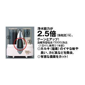 エクセレントツイン用 交換カートリッジセット : オムコヤフーショップ