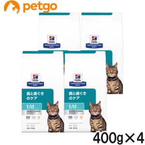 ロイヤルカナン（ROYAL CANIN） 食事療法食 猫用 低分子プロテイン