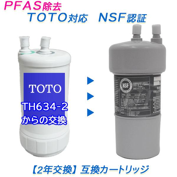 TOTOビルトイン（アンダーシンク）浄水器用 TH634-2 互換カートリッジ