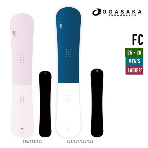 sidecar_ogafc