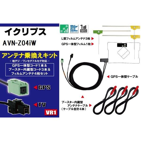 ECLIPSE イクリプス ナビ AVN-Z04iW VR1 端子 GPS一体型ケーブル