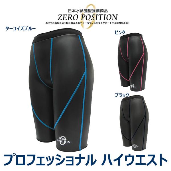 viento_zeroposi-prohw