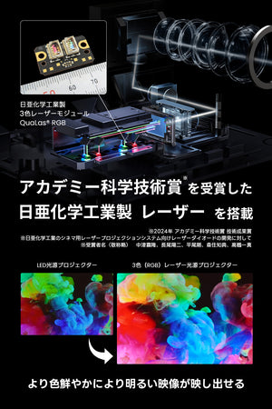 30%OFF】JMGO N1S – JMGO（ジェイエムゴー）- JMGO プロジェクター日本公式