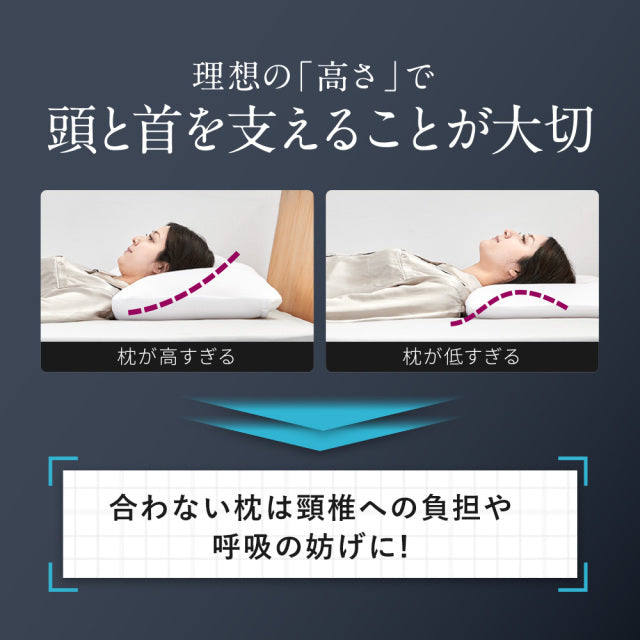 優れたフィット感で首を最適に支える枕 ロフテー 5セルピロー エラ