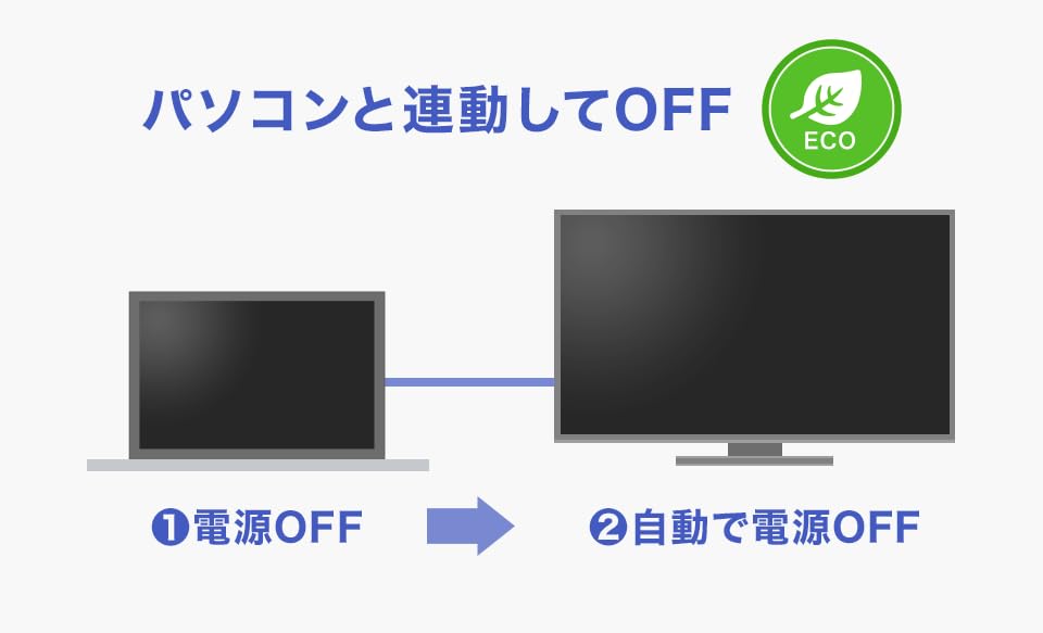 Amazon.co.jp: I-O DATA アイ・オー・データ 15.6型フルHD対応モバイル