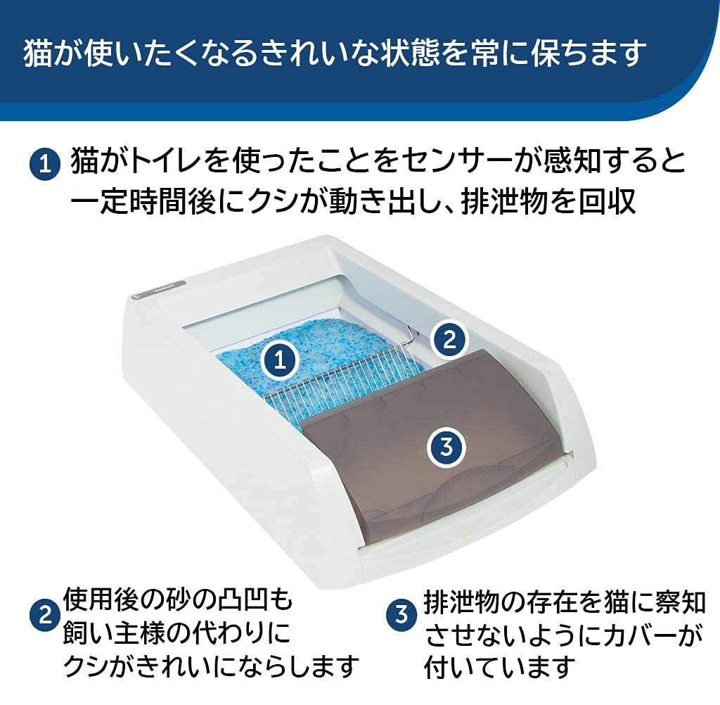 Amazon | PetSafe（ペットセーフ）自動猫トイレ スクープフリー