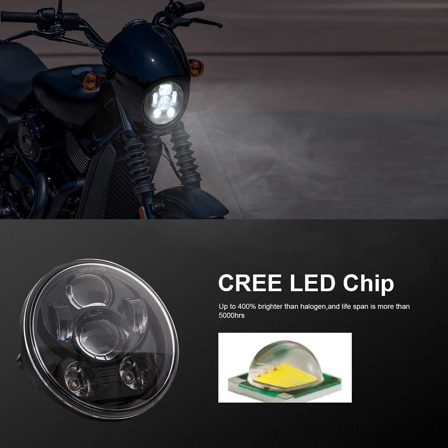 Amazon | スポーツスターledヘッドライト ハーレー ledヘッドライト