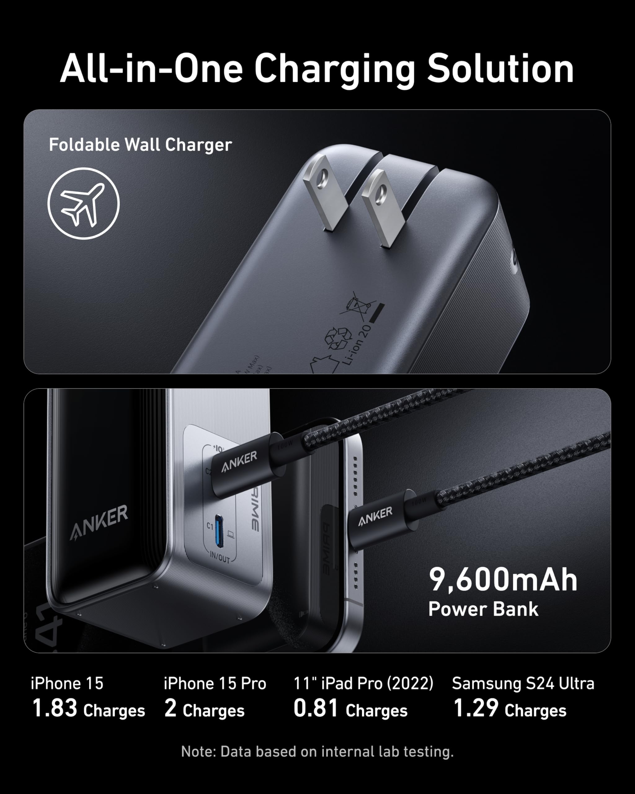 Amazon.com: Anker Prime Power Bank, 9,600mAh Battery Pack with 65W