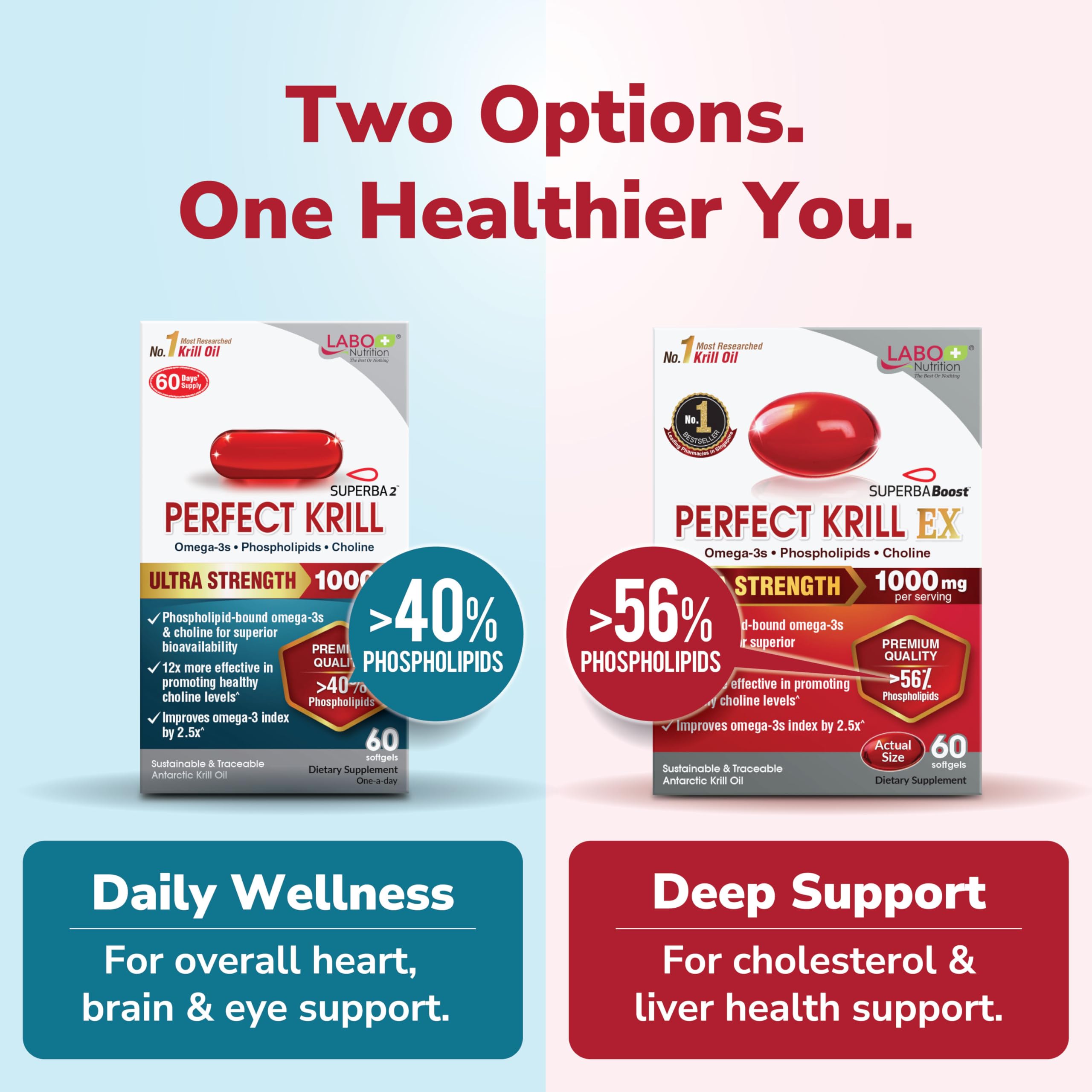 Amazon.com: LABO Nutrition Perfect Krill EX, 1000mg Antarctic