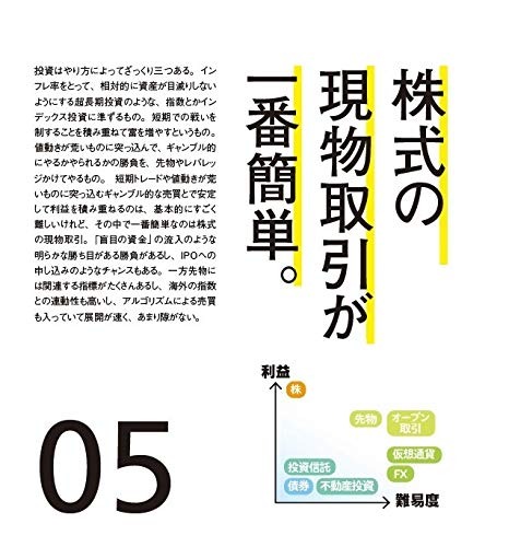 日めくりカレンダー cis語録 230億円トレーダーの勝つ至言【廃盤・希少】