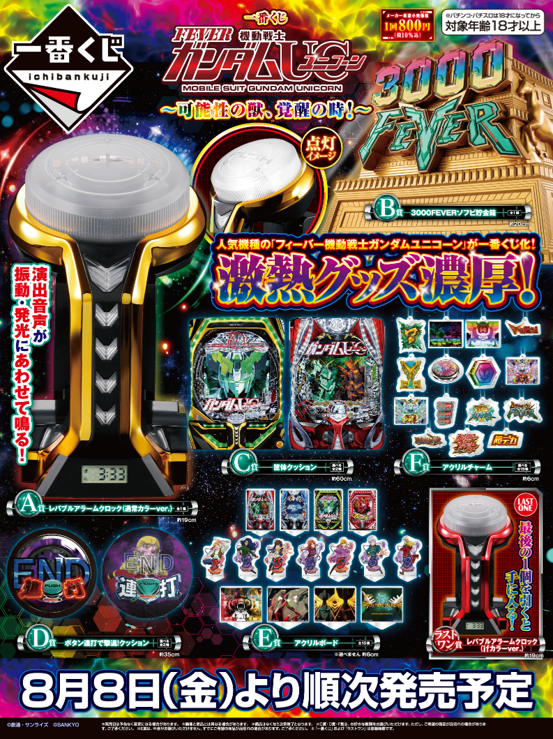 ◤◢◤◢◤◢◤◢◤◢◤◢◤◢ 一番くじ フィーバー機動戦士ガンダム