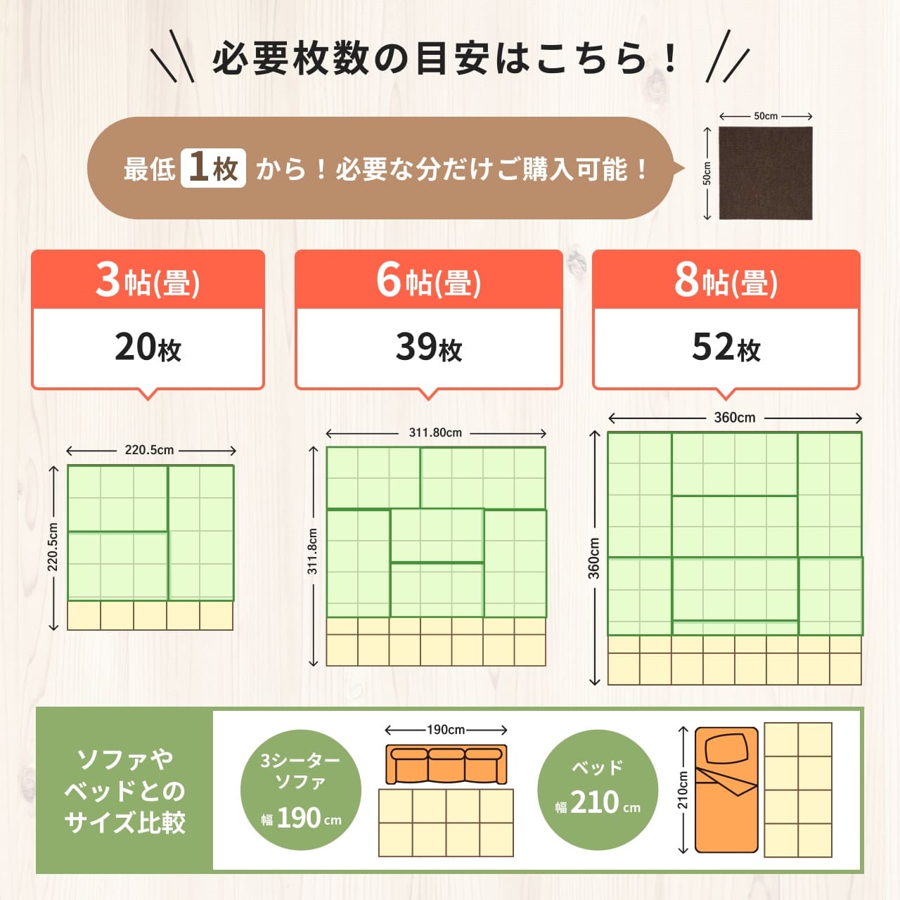 防音タイルカーペット 静床プレミア 2枚ばら売り | 防音専門ピアリビング