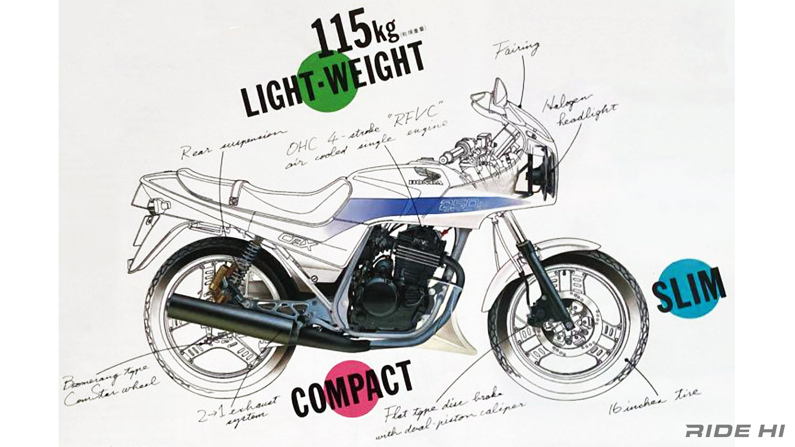 最軽量250スポーツを狙ったCBX250Sはたったの115kgだった！【この
