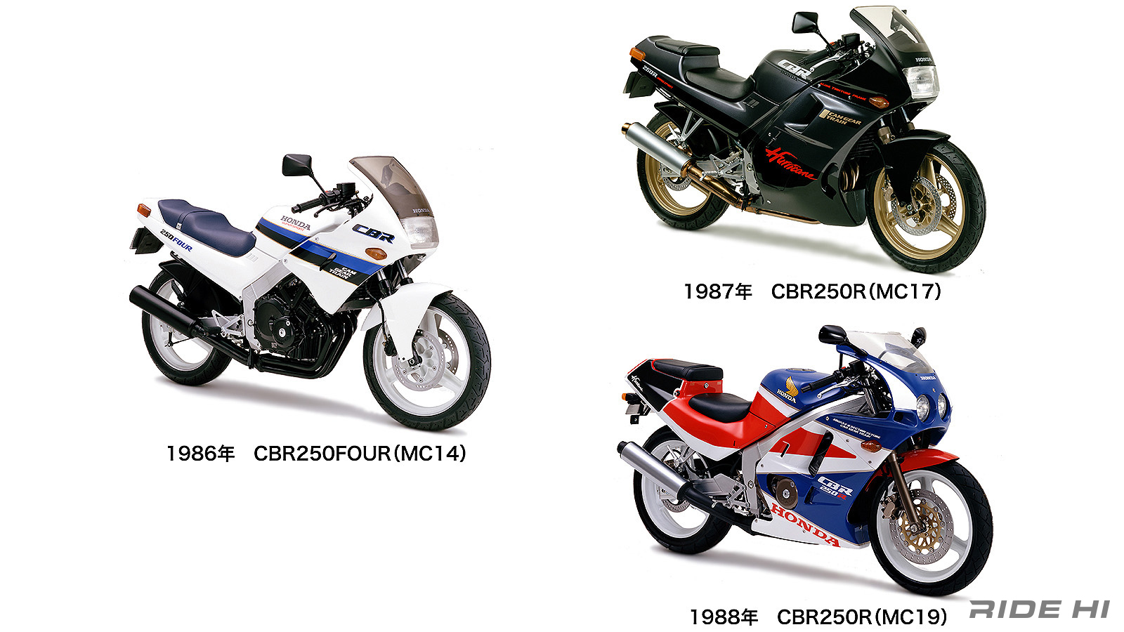 CBR250R（MC19）は美しいレプリカのデザインと共にワインディングが