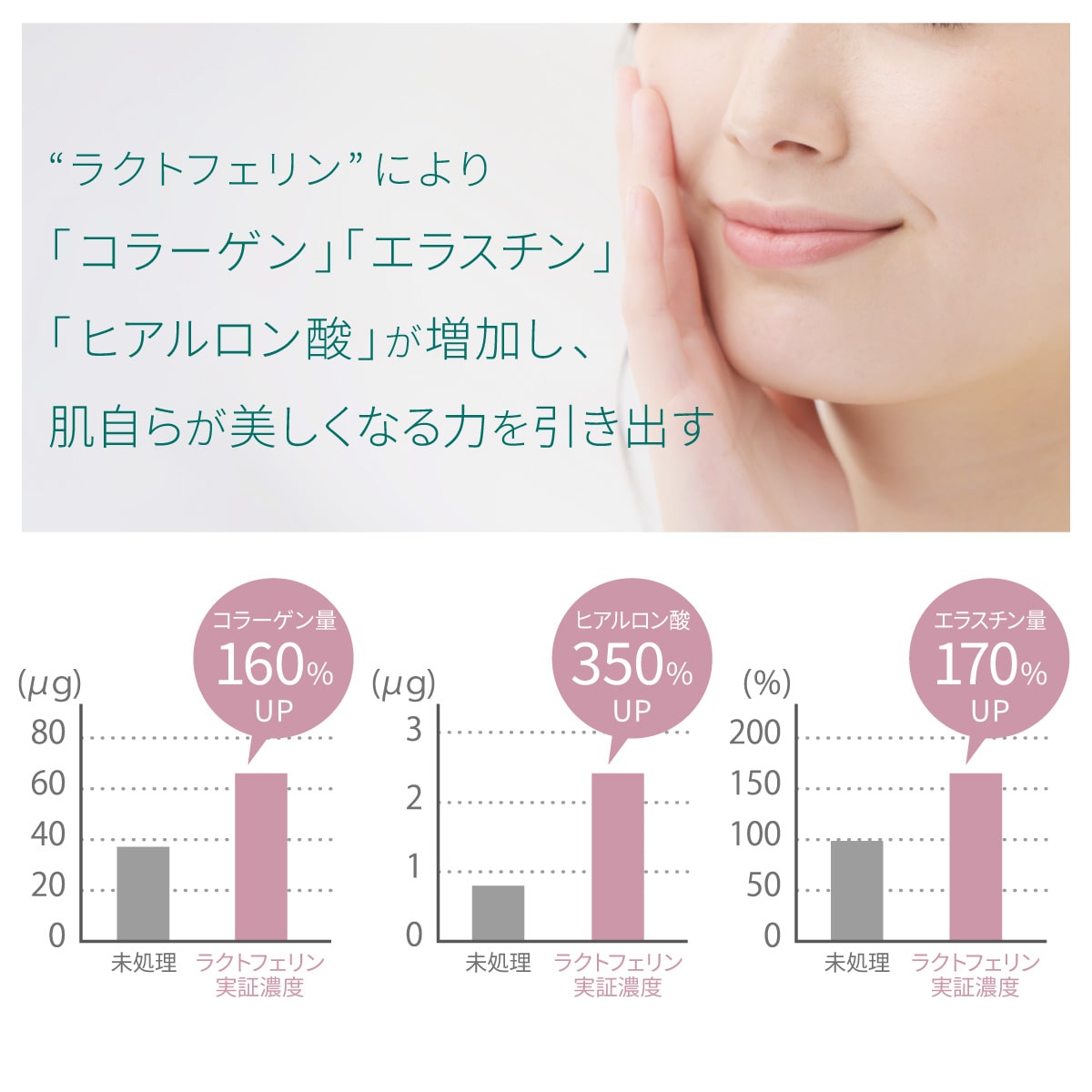 サラヤ｜ラクトフェリン ラボ モイストリフト ジェルセラム レフィル