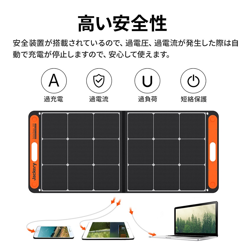 販売終了】Jackery ソーラーパネル SolarSaga 100 JS-100C:モバイル