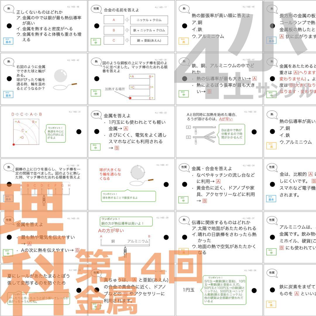 中学受験 暗記カード【4年上 理科 全セット 1-19回】組分けテスト対策