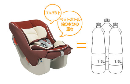 コッコロS UX ヘーゼルナッツ コンビ №2-135 | ベビー用品のレンタル