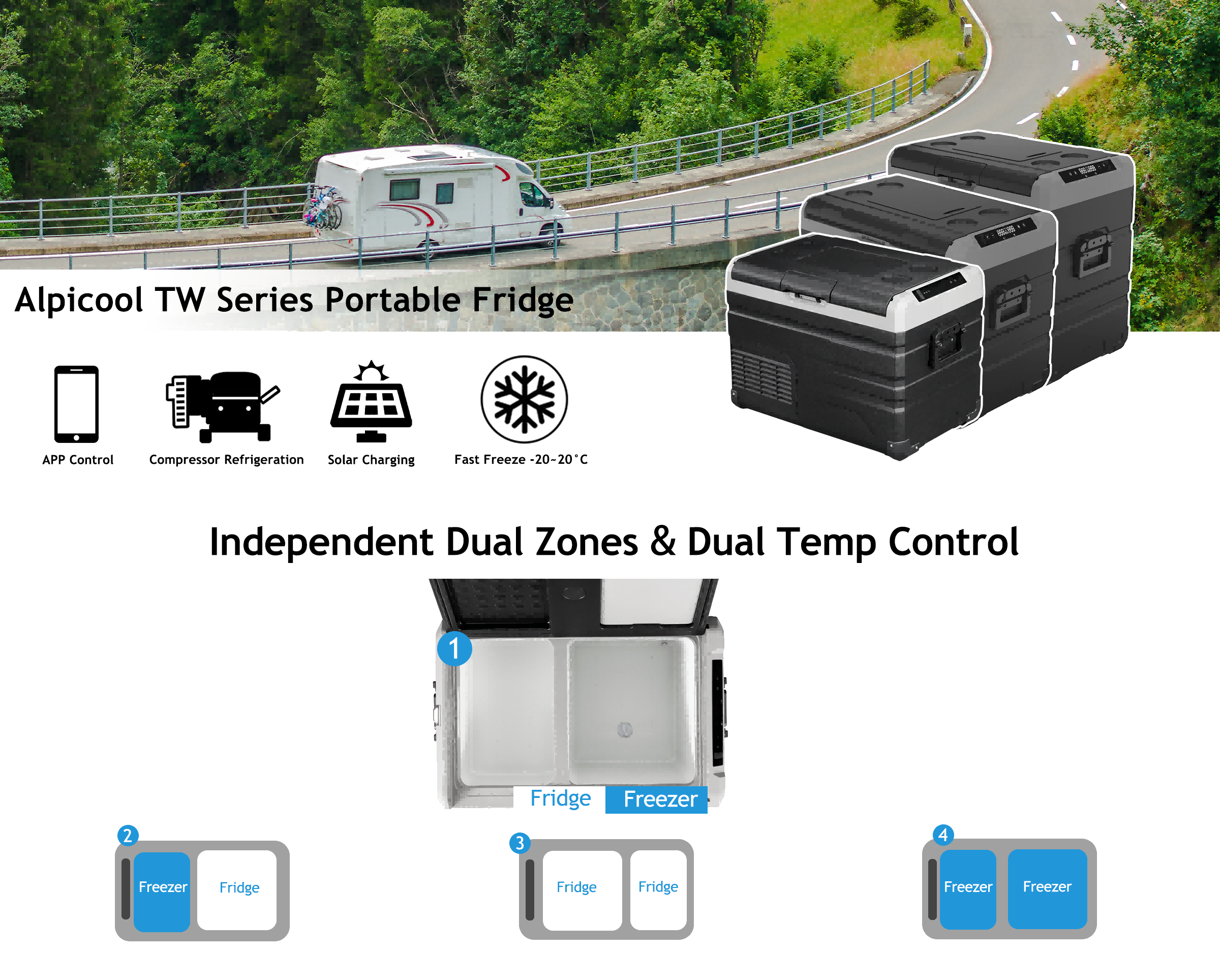 Alpicool TW55 Portable Dual Zone Car Fridge