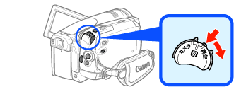 ビデオカメラ】テープに記録した映像をダビングする方法（iVIS HV20/HV30）