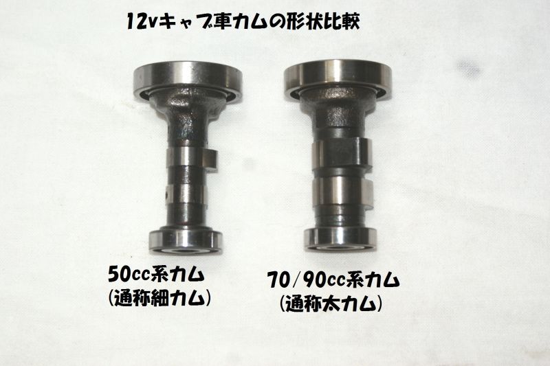 カブ90/70・CD90用ハイカム[ノーマルヘッド用] - Cuby(カビィ