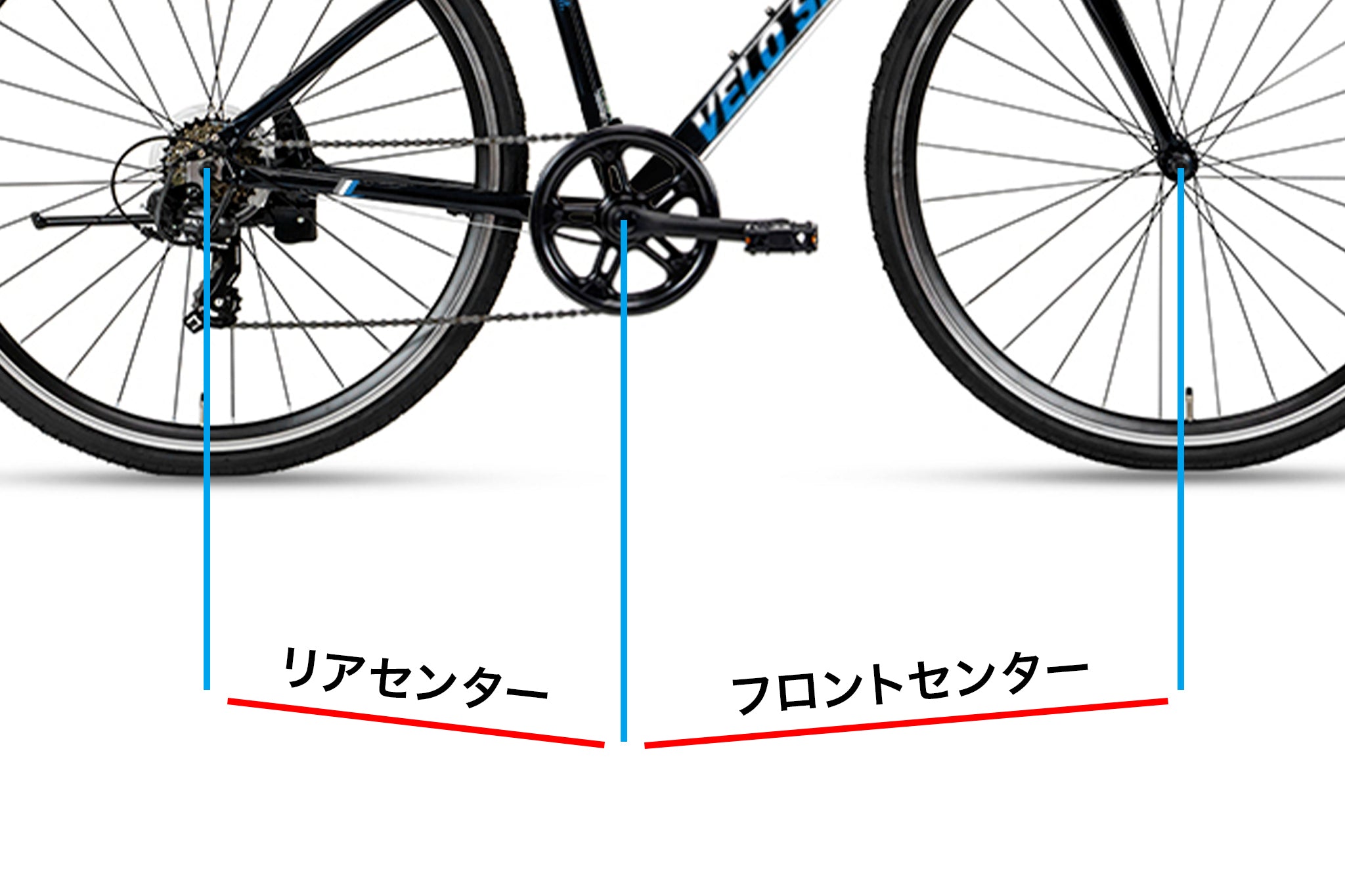 Velo Sportif – CYCLE OLYMPIC