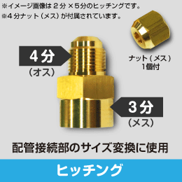 フレアナット 単体 2分用 サイズ:6.35(1/4): |e431（いいしざい